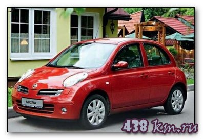 Nissan Micra отзывы Nissan Micra отзывы