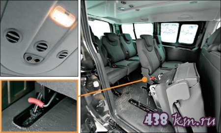 Peugeot Expert Tepee