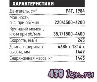 Skoda Octavia III RS Skoda Octavia III RS