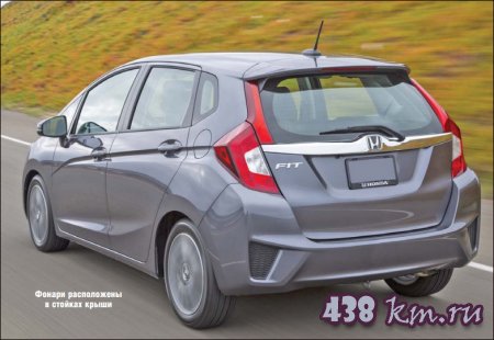 Honda Jazz 2014