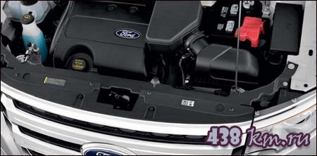 Форд Edge Форд Edge