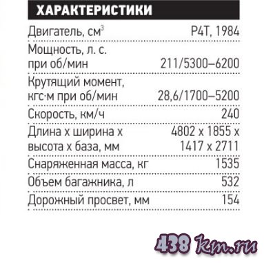 Volkswagen CC Volkswagen CC