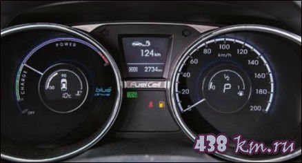 Hyundai ix35 Fuel Cell Hyundai ix35 Fuel Cell