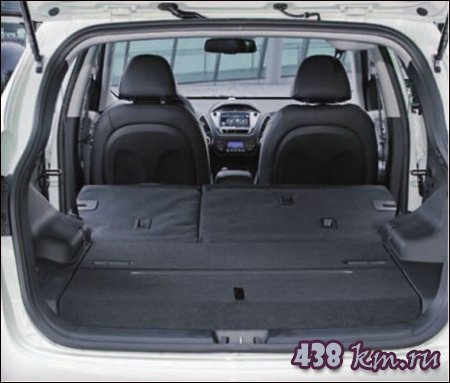 Hyundai ix35 Fuel Cell