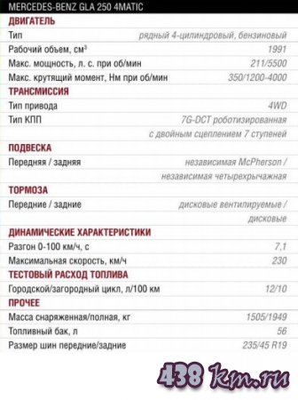 Mercedes Benz Gla 250 4MATIC 2014 