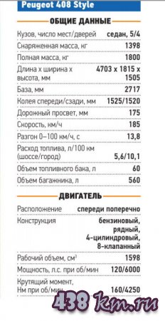 Peugeot 408 Style