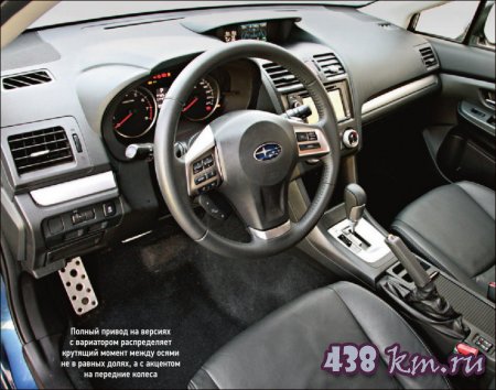   Kia Sportage Nissan Qashqai Subaru XV