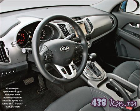   Kia Sportage Nissan Qashqai Subaru XV