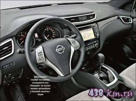   Kia Sportage Nissan Qashqai Subaru XV