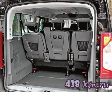 Fiat Scudo Combi Fiat Scudo Combi