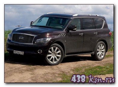 Infiniti QX80