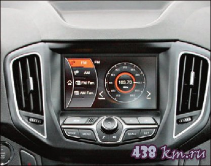 Сравнение автомобилей Tiggo 5 Сравнение автомобилей Tiggo 5