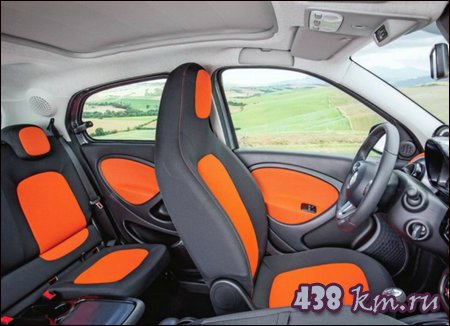новый Smart fortwo новый Smart fortwo