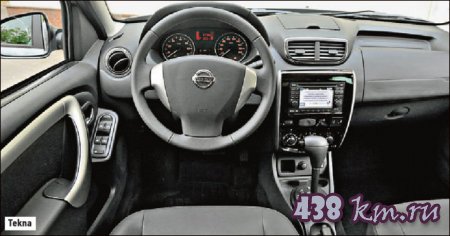 Nissan Terrano 2014
