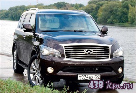 Infiniti QX80