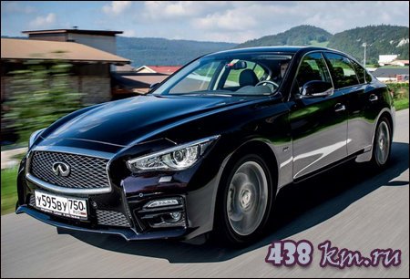 Infiniti Q50