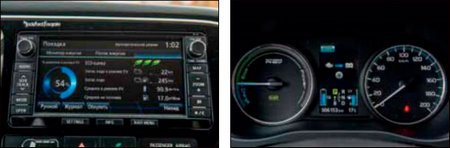 Mitsubishi Outlander PHEV Mitsubishi Outlander PHEV