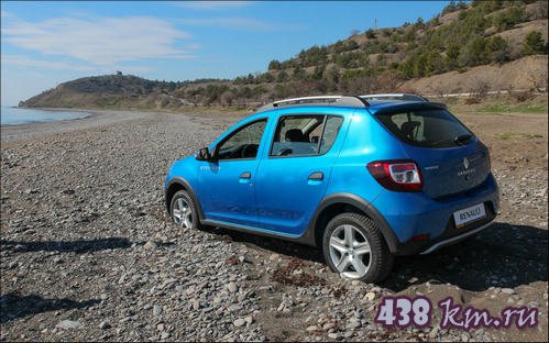 Новый Sandero Stepway Новый Sandero Stepway