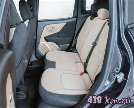 Jeep Renegade Jeep Renegade