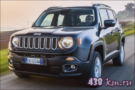 Jeep Renegade