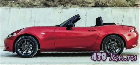 Mazda MX 5 обзор Mazda MX 5 обзор