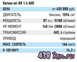 Datsun mi-DO Datsun mi-DO