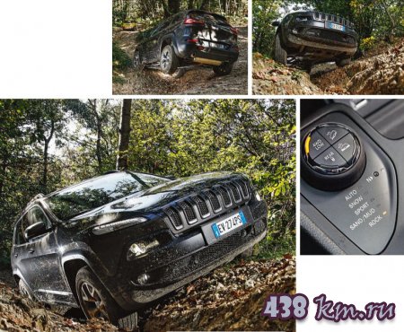  Fiat Panda Gross  Jeep Cherokee Trailhawk