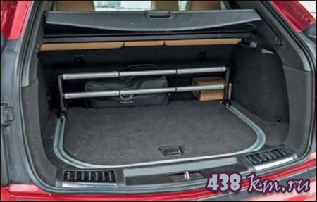 Cadillac SRX Cadillac SRX