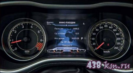 Jeep Cherokee Trailhawk Jeep Cherokee Trailhawk