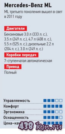 Выбираем большой полноприводный автомобиль Выбираем большой полноприводный автомобиль