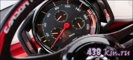 Juke GripZ Juke GripZ