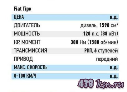 Проба руля Fiat Tіро Проба руля Fiat Tіро