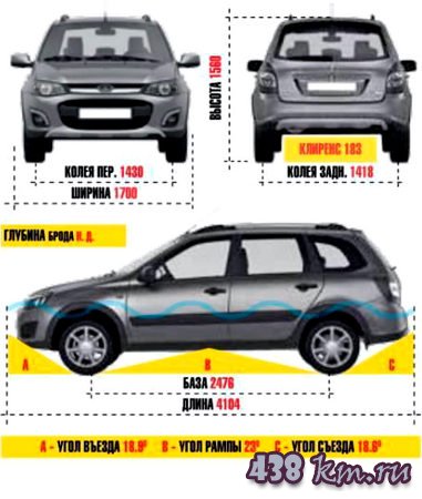 Lada Kalina Cross Lada Kalina Cross