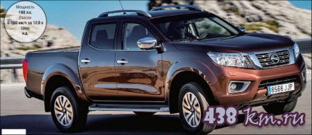  Ford Ranger, Nissan Navara, Mitsubishi L200