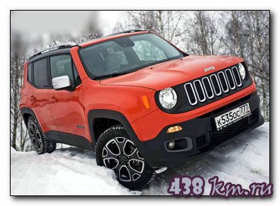 Jeep Renegade Limited