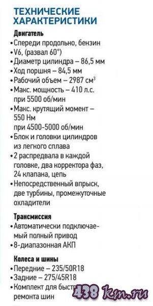 Обзор нового Мазерати Гибли Обзор нового Мазерати Гибли