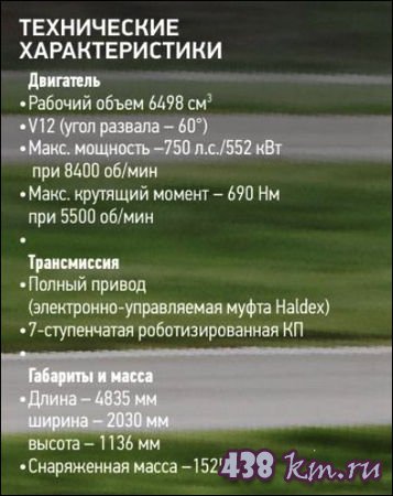 Обзор автомобиля Ламборджини Обзор автомобиля Ламборджини