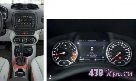 Jeep Renegade Limited