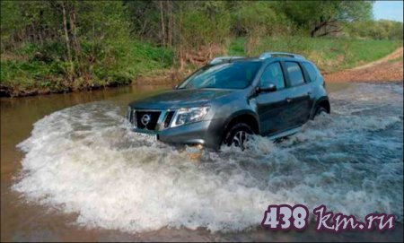Nissan Terrano 4x4