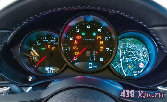 Porsche 718 Boxster фото Porsche 718 Boxster фото