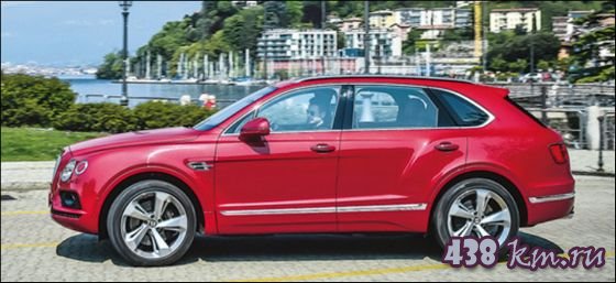 Bentley Bentayga фото Bentley Bentayga фото