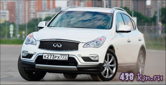 Infiniti QX50-фото Infiniti QX50-фото
