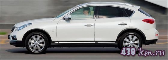 Infiniti QX50-фото Infiniti QX50-фото