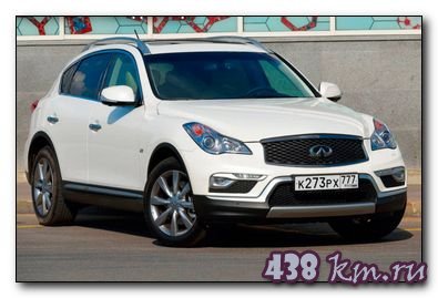 Infiniti QX50-
