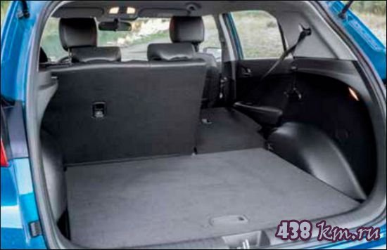 Hyundai Creta Hyundai Creta