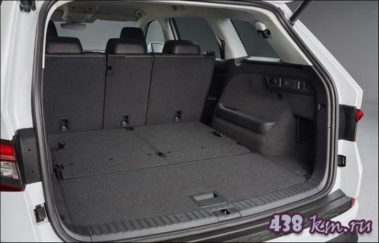 Шкода Кодиак Шкода Кодиак