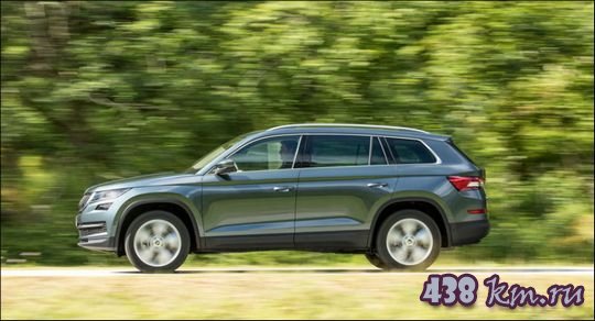 Шкода Кодиак Шкода Кодиак