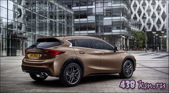Infiniti QX30