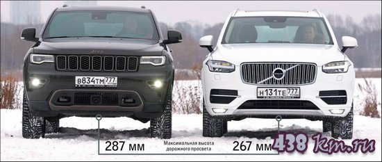 rand Cherokee и Volvo XC90 rand Cherokee и Volvo XC90