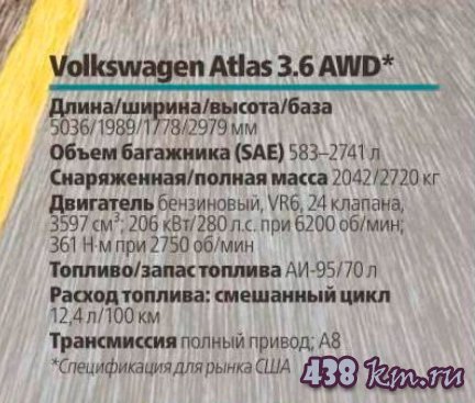 Большой Volkswagen Atlas в России: тест-драйв, цены Большой Volkswagen Atlas в России: тест-драйв, цены